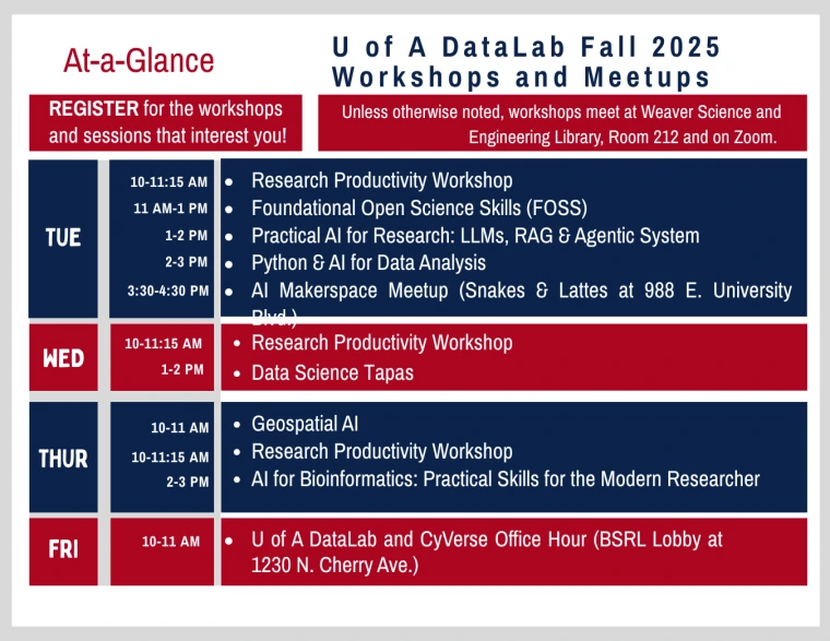 At a Glance UADL Fall 2025